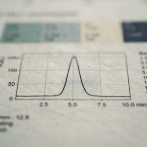 HPLC 회수율 100% 초과 관련 이미지